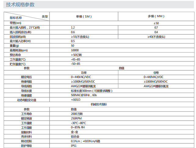 麻将胡了2(中国游)官方网站 - IOS/安卓通用版/手机APP下载