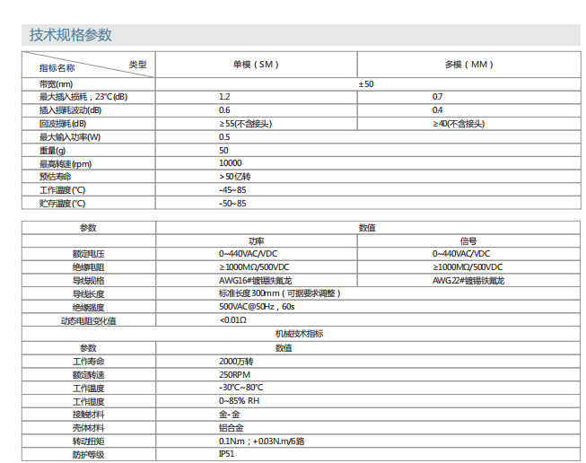 麻将胡了2(中国游)官方网站 - IOS/安卓通用版/手机APP下载