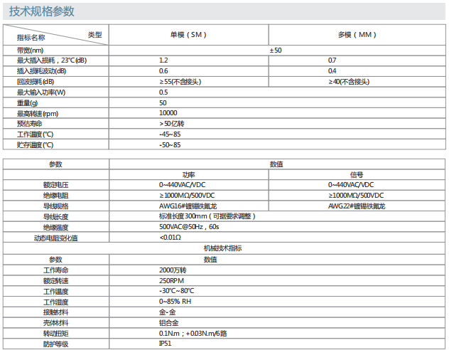 麻将胡了2(中国游)官方网站 - IOS/安卓通用版/手机APP下载