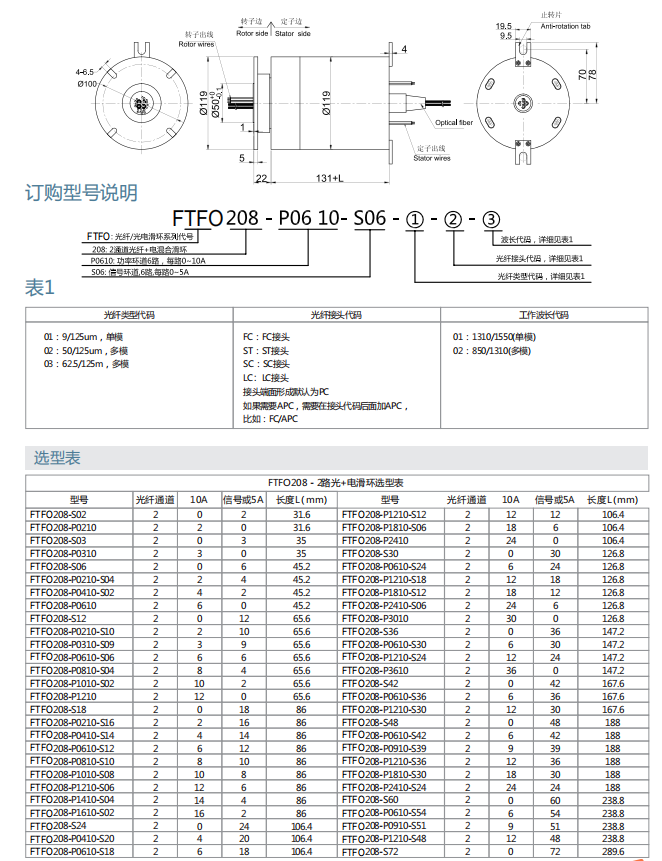 麻将胡了2(中国游)官方网站 - IOS/安卓通用版/手机APP下载