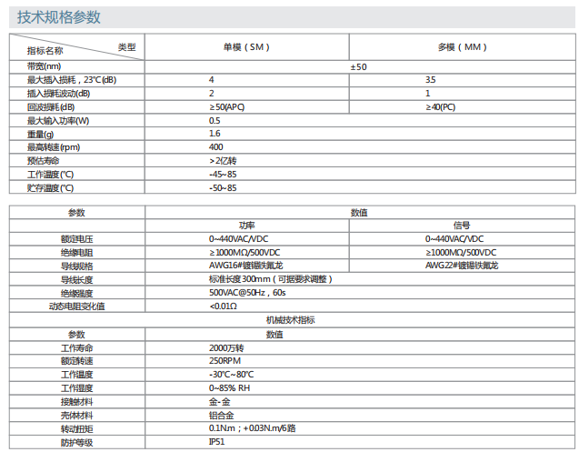 麻将胡了2(中国游)官方网站 - IOS/安卓通用版/手机APP下载