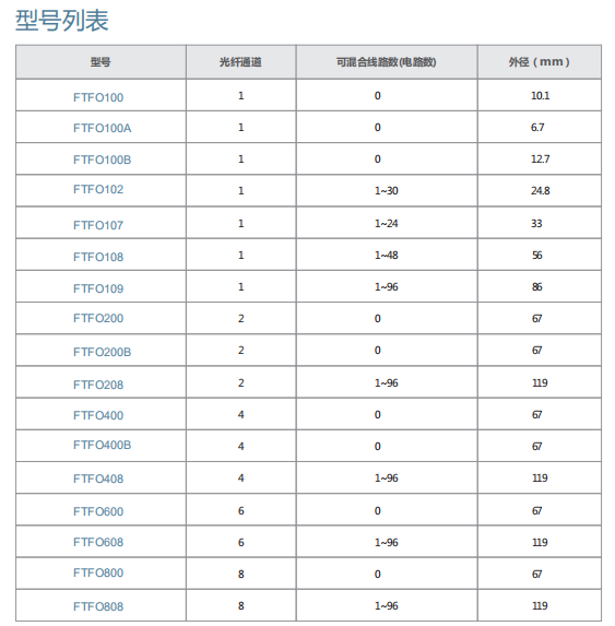 麻将胡了2(中国游)官方网站 - IOS/安卓通用版/手机APP下载
