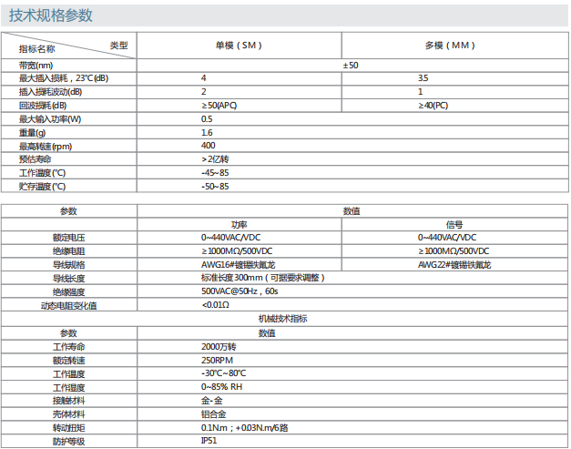 麻将胡了2(中国游)官方网站 - IOS/安卓通用版/手机APP下载