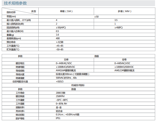 麻将胡了2(中国游)官方网站 - IOS/安卓通用版/手机APP下载