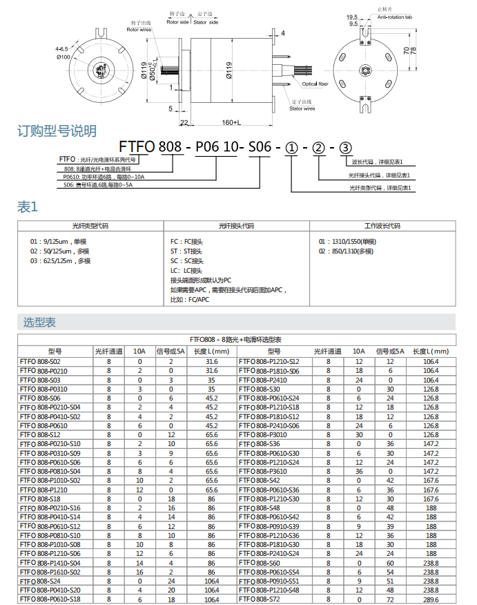 麻将胡了2(中国游)官方网站 - IOS/安卓通用版/手机APP下载
