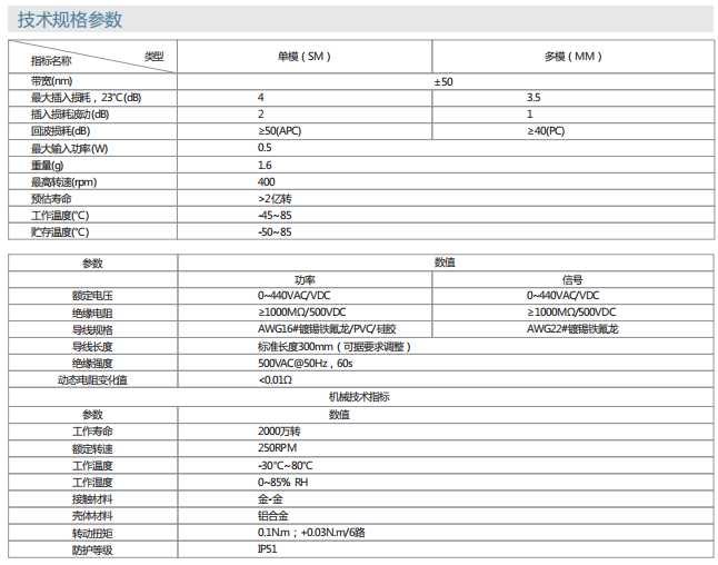 麻将胡了2(中国游)官方网站 - IOS/安卓通用版/手机APP下载